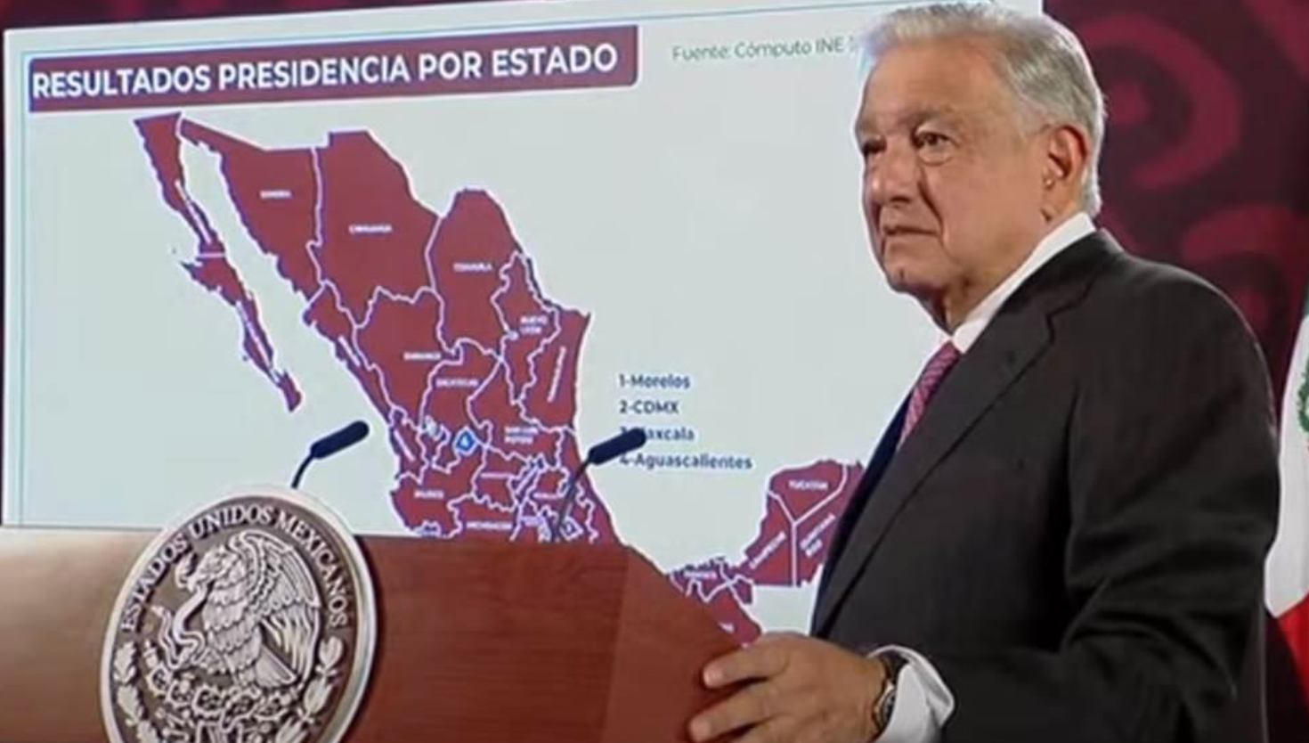 AMLO presume resultados de la pasada elección