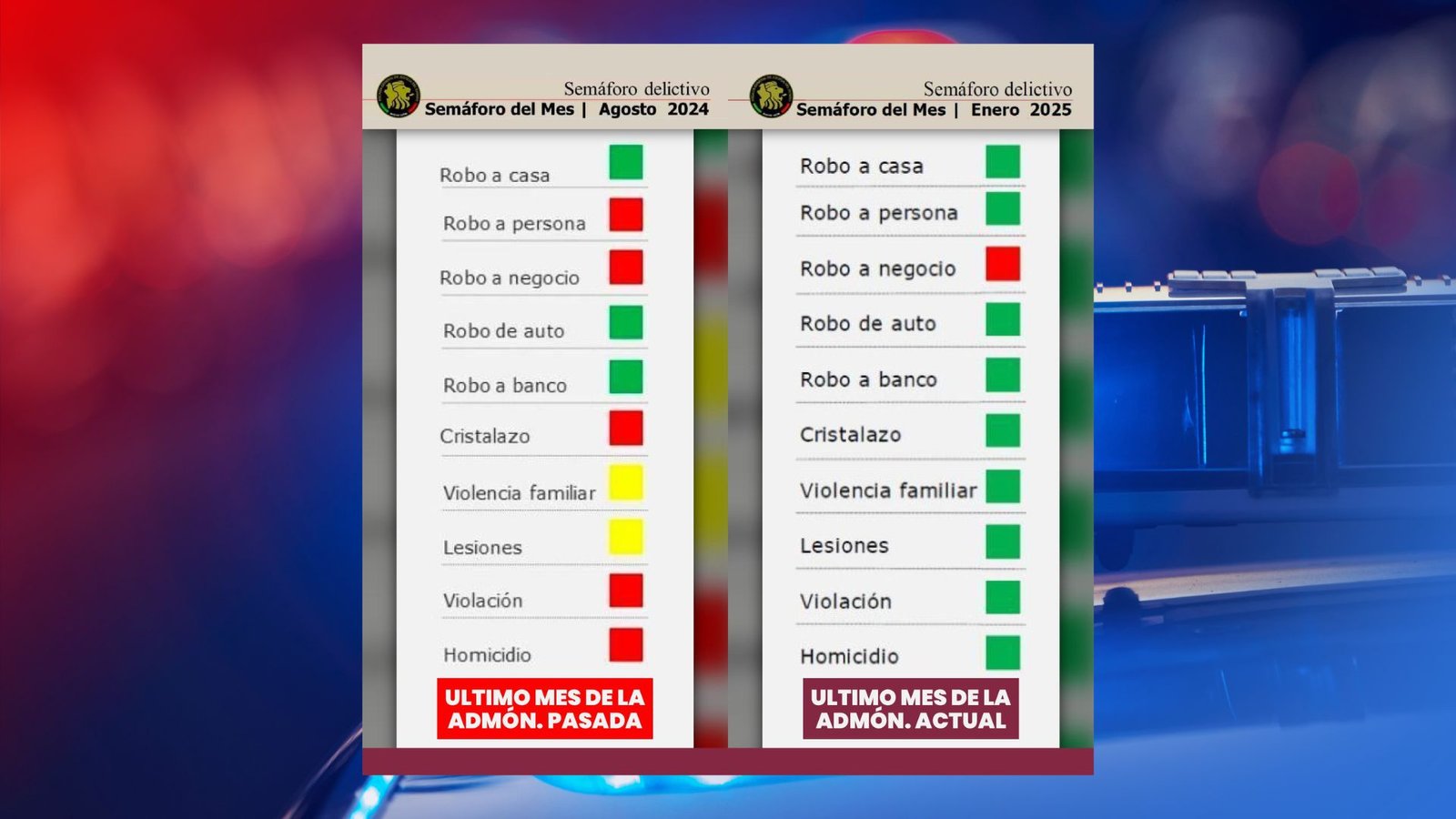 Plecas e informacion (1)