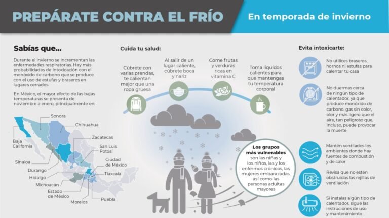 alerta por lluvias en México.