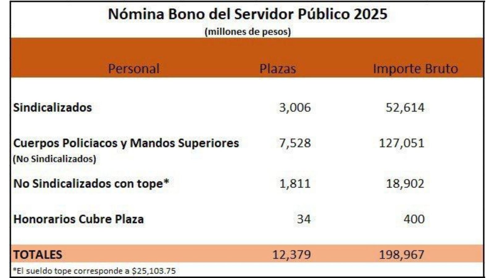 Plecas e informacion (21)