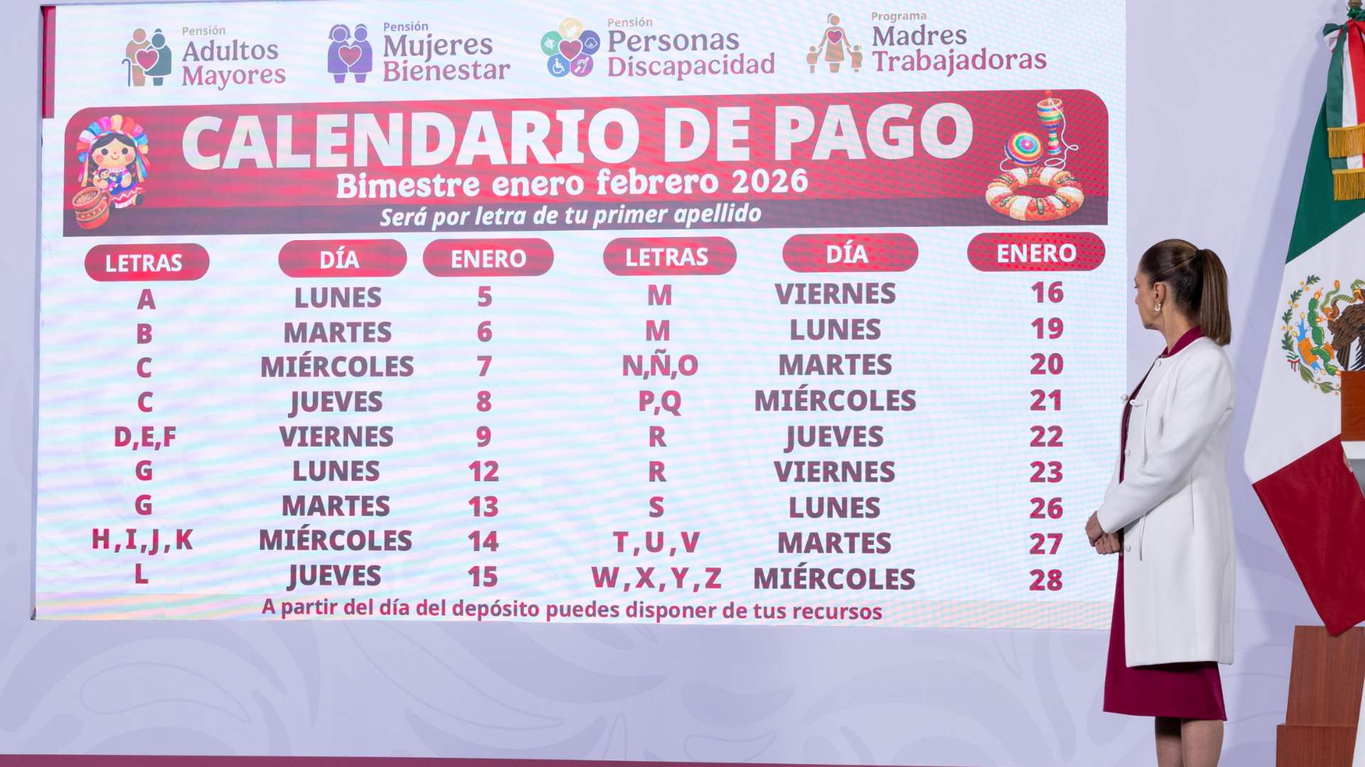 Sheinbaum anuncia más de un billón de pesos para Bienestar en 2026