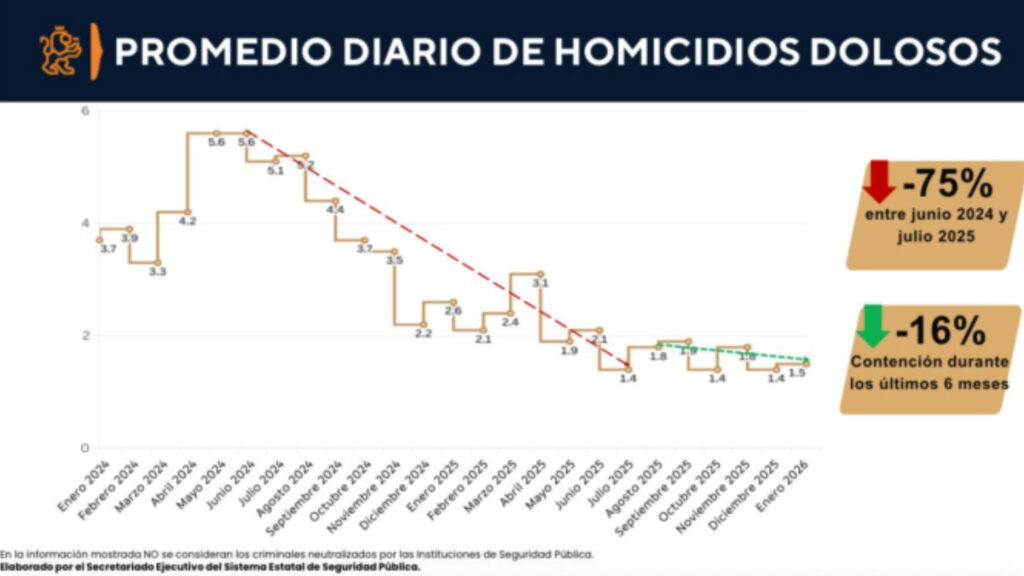 Plecas e informacion (73)