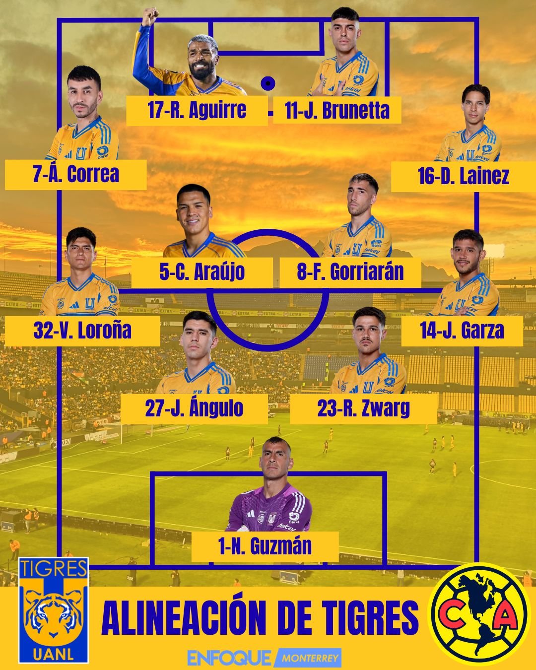 ALINEACION TIGRES (2)