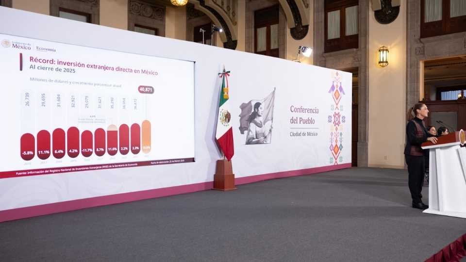 México rompe récord en inversión extranjera en 2025