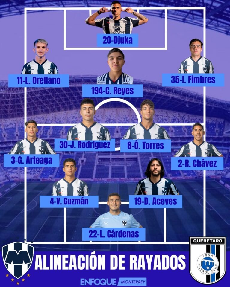 RAYADOS