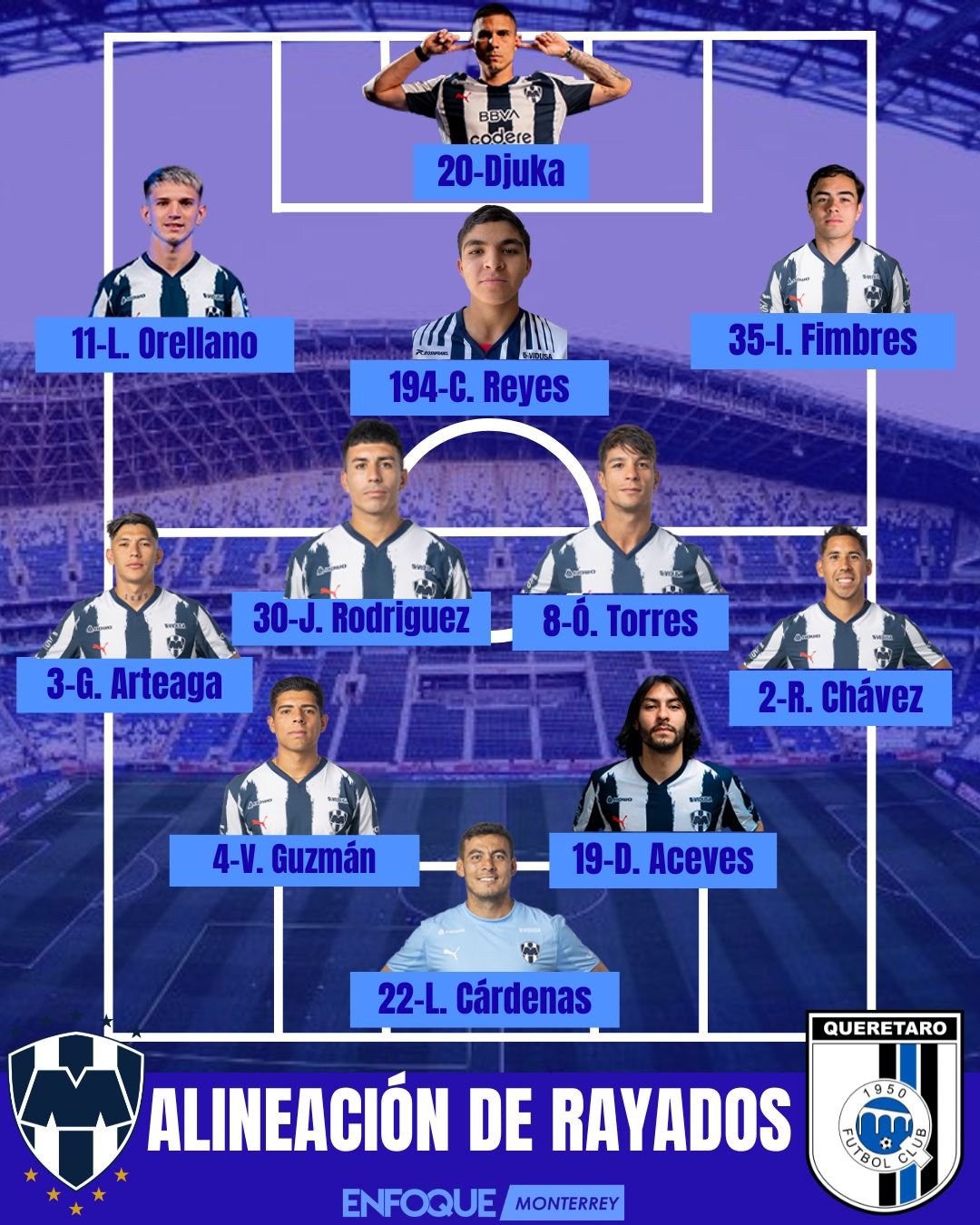 RAYADOS