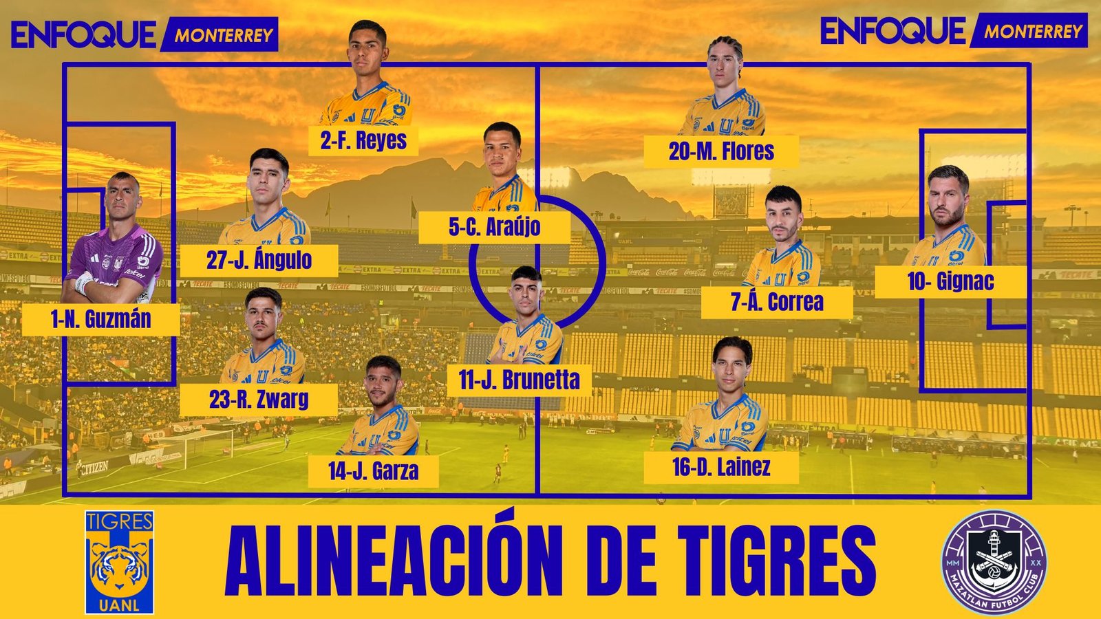 Gignac será titular con Tigres ante Mazatlán en su último partido de fase regular