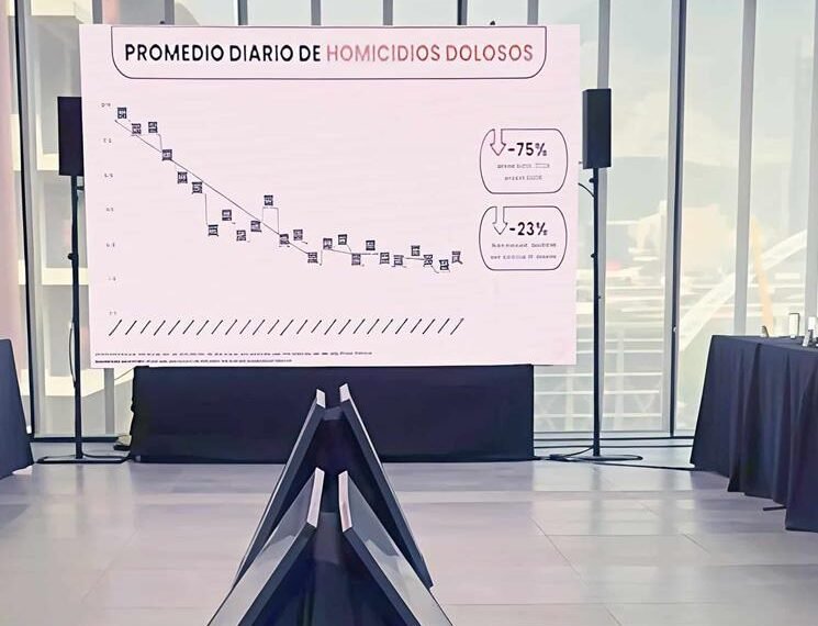 Destaca Samuel García baja histórica en delitos
