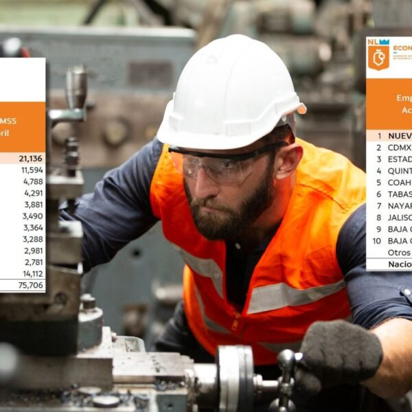 Nuevo León lidera empleo manufacturero