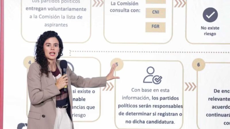 Gobierno propone filtro del INE contra candidatos ligados al narco