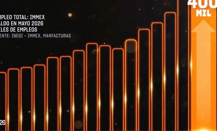 Lidera Nuevo León empleos IMMEX en México