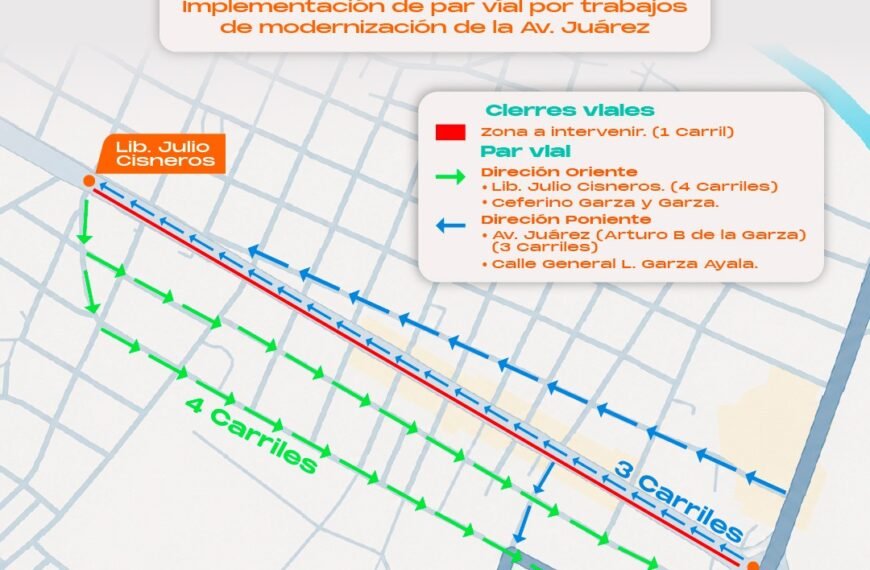 Modernización de Avenida Juárez entra en nueva etapa con adecuaciones viales: Juárez