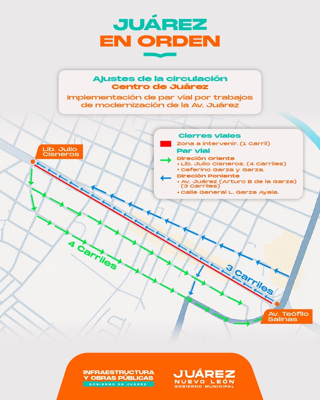 Modernización de Avenida Juárez entra en nueva etapa con adecuaciones viales: Juárez