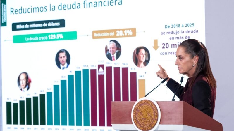 Sheinbaum descarta nuevos impuestos en Paquete Económico 2027