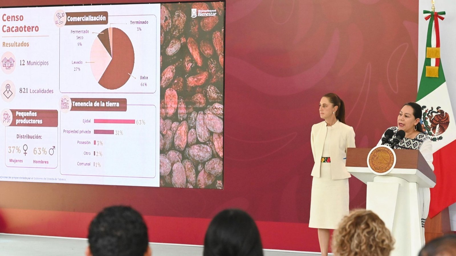 Reporta Sheinbaum 62.6 millones de personas activas en México