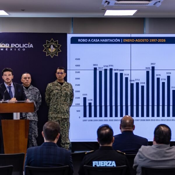 Nuevo León reporta mínimos históricos en robos y busca reforzar seguridad para atraer inversión