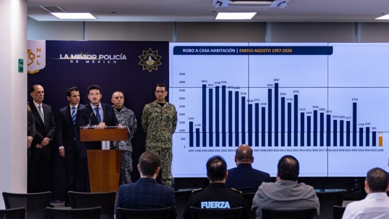 Nuevo León reporta mínimos históricos en robos y busca reforzar seguridad para atraer inversión