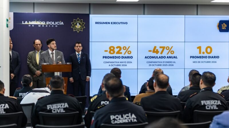 Destaca Samuel García seis meses con 82% menos homicidios en Nuevo León