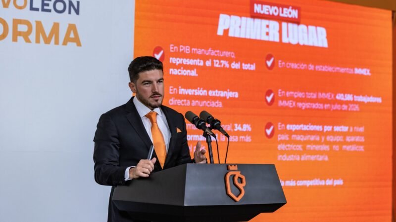 Consolida Nuevo León liderazgo económico en inversión, empleo y exportaciones